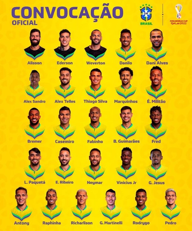 token Om te mediteren Identiteit Tite maakt de WK selectie van Brazilië bekend en dit zijn de reacties - FHM